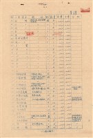 工程標單藏品圖，第1張