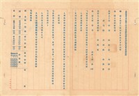 會議記錄藏品圖，第1張