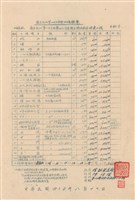 工程標單藏品圖，第1張