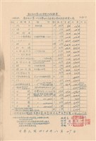 工程標單藏品圖，第1張