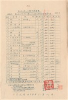 工程標單藏品圖，第1張