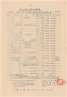 工程標單藏品圖，第1張