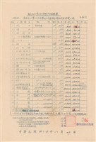 工程標單藏品圖，第1張