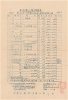 工程標單藏品圖，第1張