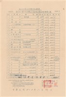 工程標單藏品圖，第1張