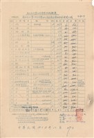 工程標單藏品圖，第1張