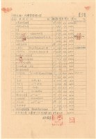 工程投標單藏品圖，第1張