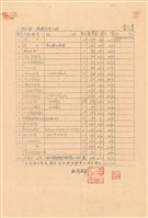 工程投標單藏品圖，第1張
