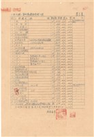 工程投標單藏品圖，第1張