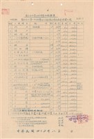 工程標單藏品圖，第1張