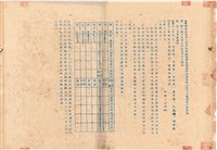 會議記錄藏品圖，第1張