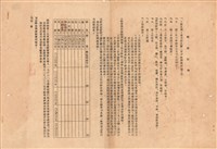 開標紀錄藏品圖，第1張