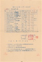 工程標單藏品圖，第1張