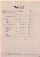 標單藏品圖，第1張