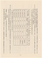 一般建築工程施工說明書藏品圖，第1張