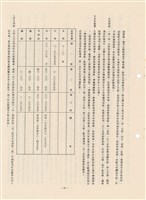 一般建築工程施工說明書藏品圖，第1張