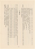 一般建築工程施工說明書藏品圖，第1張