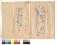 省立台中女子中學工程投標單藏品圖，第1張