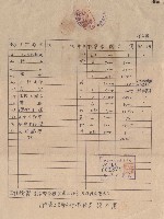 null藏品圖，第1張