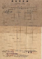 null藏品圖，第1張