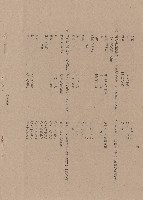 Ⅳ混凝土成份及稠度，p.6藏品圖，第1張