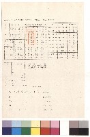 SINGLE COLUMN FOOTING-STEEL TABLE(F1基礎原設計尺寸)藏品圖，第1張