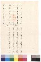9 3 藏品圖，第1張