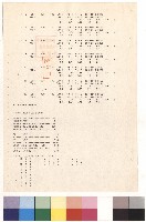 1 1 5 藏品圖，第1張