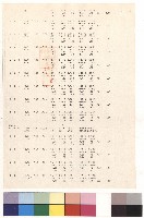 1 2 6 藏品圖，第1張