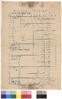 辦公室教室大樓電氣設備工程，p.1藏品圖，第1張