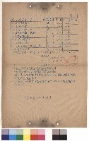 辦公室教室大樓電氣設備工程，p.2藏品圖，第1張