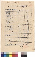 科學館及教職員宿舍給水衛生設備工程3/3藏品圖，第1張
