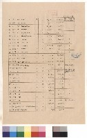 綜合教學大樓新建工程，第四頁藏品圖，第1張