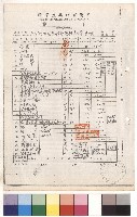 台北市立師範專科學校傳達室新建工程，第1頁藏品圖，第1張
