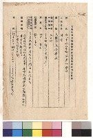 禮堂藏品圖，第1張
