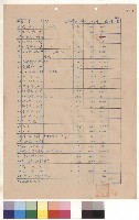 教職員宿舍新建工程，教2/3藏品圖，第1張