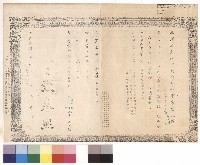 臺灣省基隆市政府營利事業登記證
營利事業名稱：耀申營造股份有限公司藏品圖，第1張