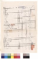 學生宿舍增建工程，第5頁藏品圖，第1張