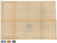 用電位置圖、圖號目錄藏品圖，第1張