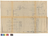 單綫系統圖藏品圖，第1張