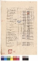 綜合教學大樓新建工程水電工程，第二頁藏品圖，第1張