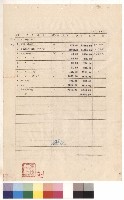 綜合教學大樓新建工程水電工程，第五頁藏品圖，第1張