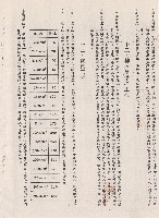 十二、排水及雜項工程~十三、電氣工程藏品圖，第1張