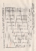 十三、電氣工程4-6藏品圖，第1張