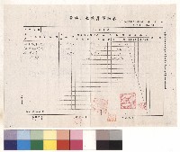null藏品圖，第1張