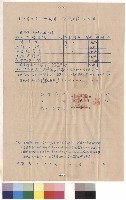 校舍附屬工程藏品圖，第1張