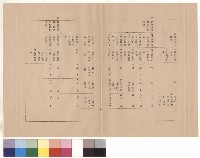 前言，條文十二(三~四)，p.2藏品圖，第1張
