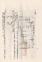 混凝土工程，Ⅰ材料4-5，p.2藏品圖，第1張