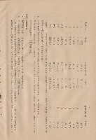 null藏品圖，第1張