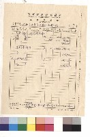 工程預算書藏品圖，第1張